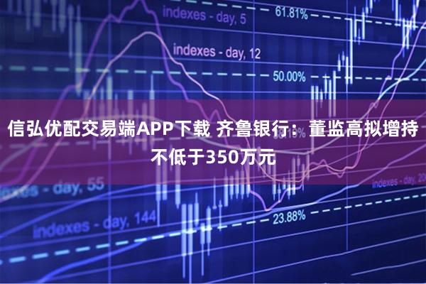 信弘优配交易端APP下载 齐鲁银行：董监高拟增持不低于350万元